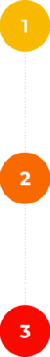 123